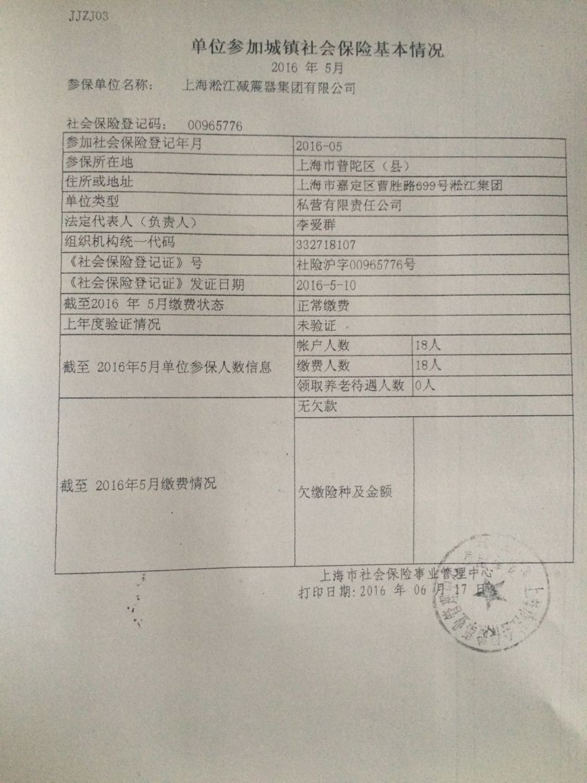 橡膠接頭單位參加城鎮(zhèn)社會(huì)保險(xiǎn)基本情況 橡膠接頭單位參加城鎮(zhèn)社會(huì)保險(xiǎn)基本情況