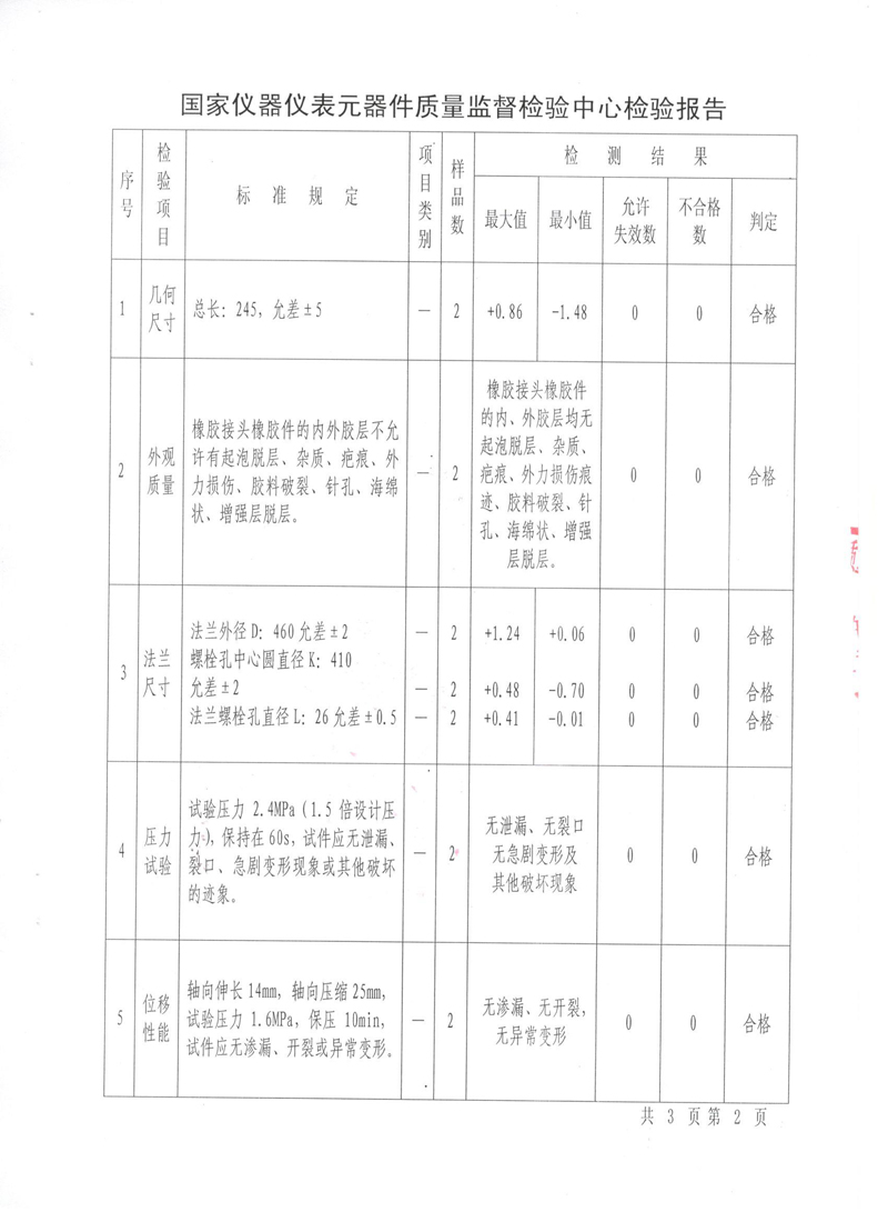 很高興非金屬膨脹節(jié)橡膠接頭通過了《特種設備形式實驗報告》 很高興非金屬膨脹節(jié)橡膠接頭通過了《特種設備形式實驗報告》